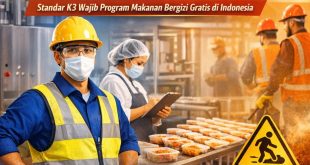sertifikasi iso 45001 katering mbg