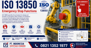 ISO 13850– Emergency Stop Functions