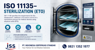 ISO 11135– Sterilization (ETO)