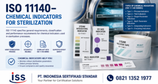 ISO 11140– Chemical Indicators for Sterilization