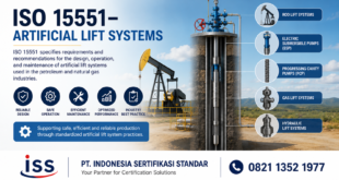 ISO 15551– Artificial Lift Systems