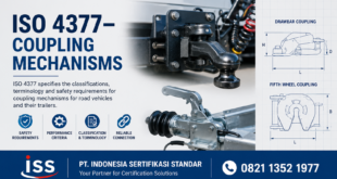 ISO 17226– Leather Chemical Tests
