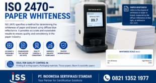 ISO 2470– Paper Whiteness