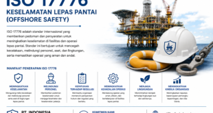 ISO 17776– Offshore Safety
