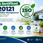Lembaga Sertifikasi ISO 20121