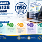 Prosedur Audit ISO 15138 Perusahaan