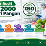 Prosedur Audit ISO 22000 Industri Pangan