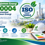 Sistem Manajemen Energi ISO 50004